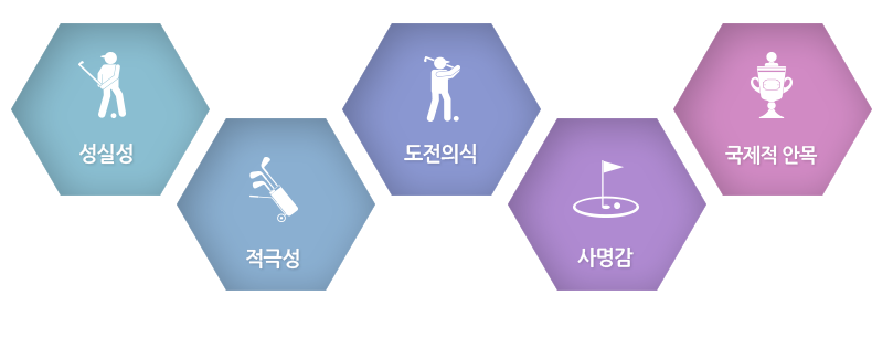 인재상