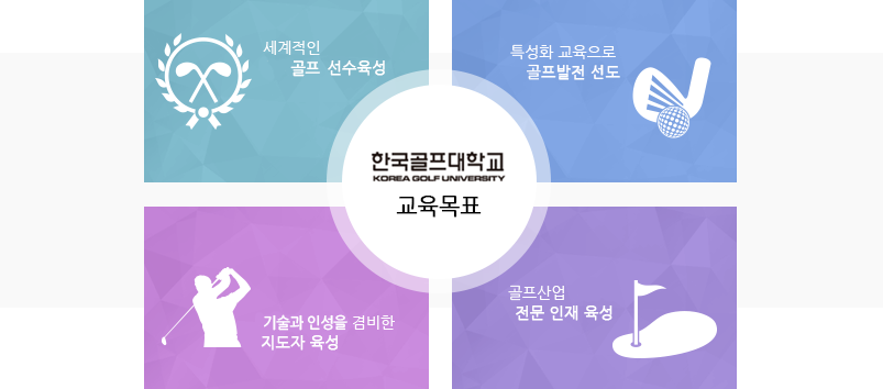 교육목표